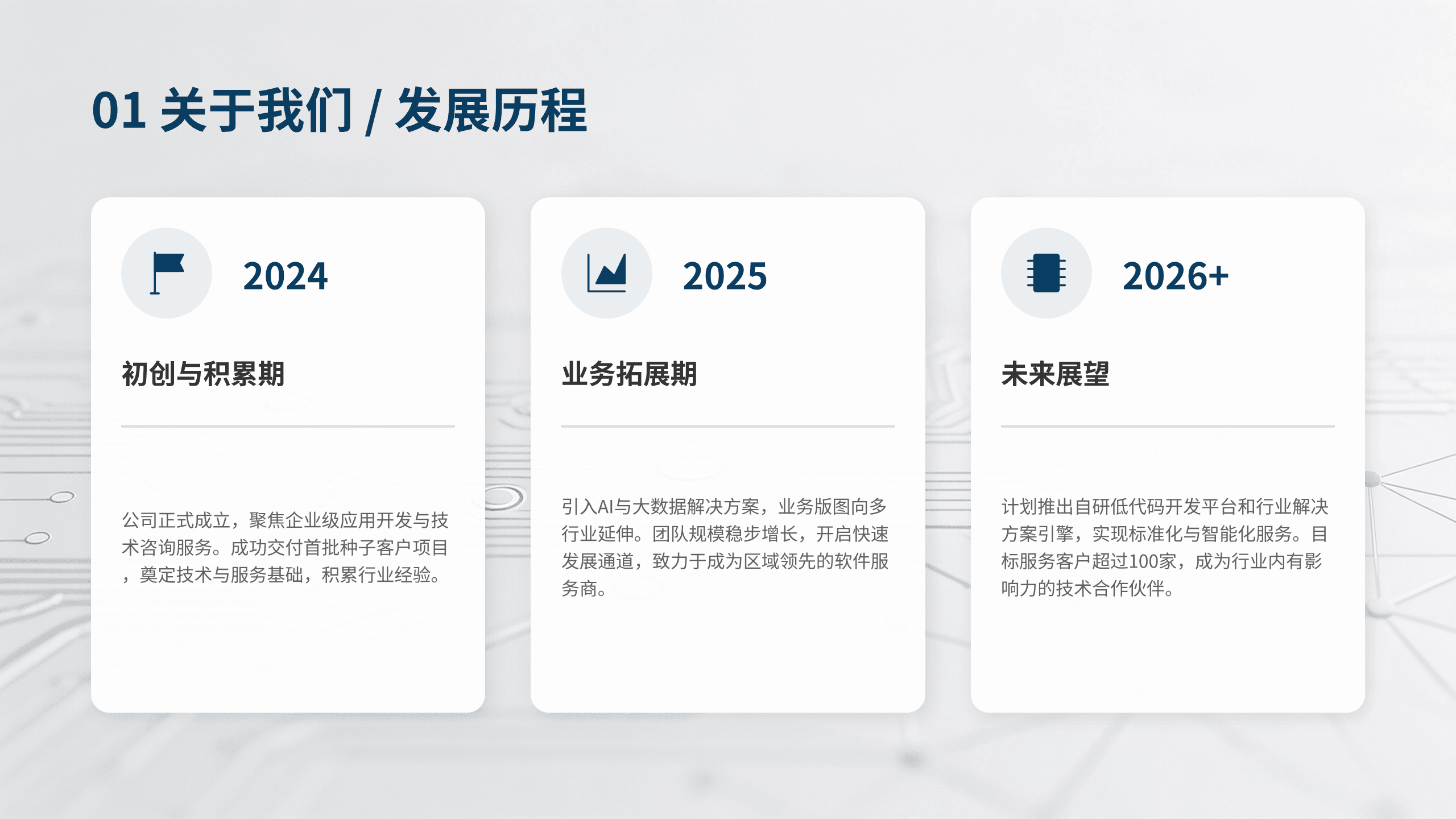 暮雨网络科技项目宣传画册 第6页