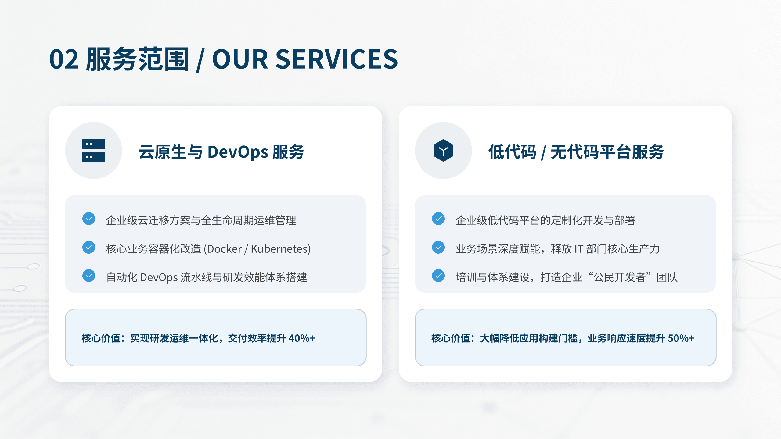 暮雨网络科技项目宣传画册 第9页