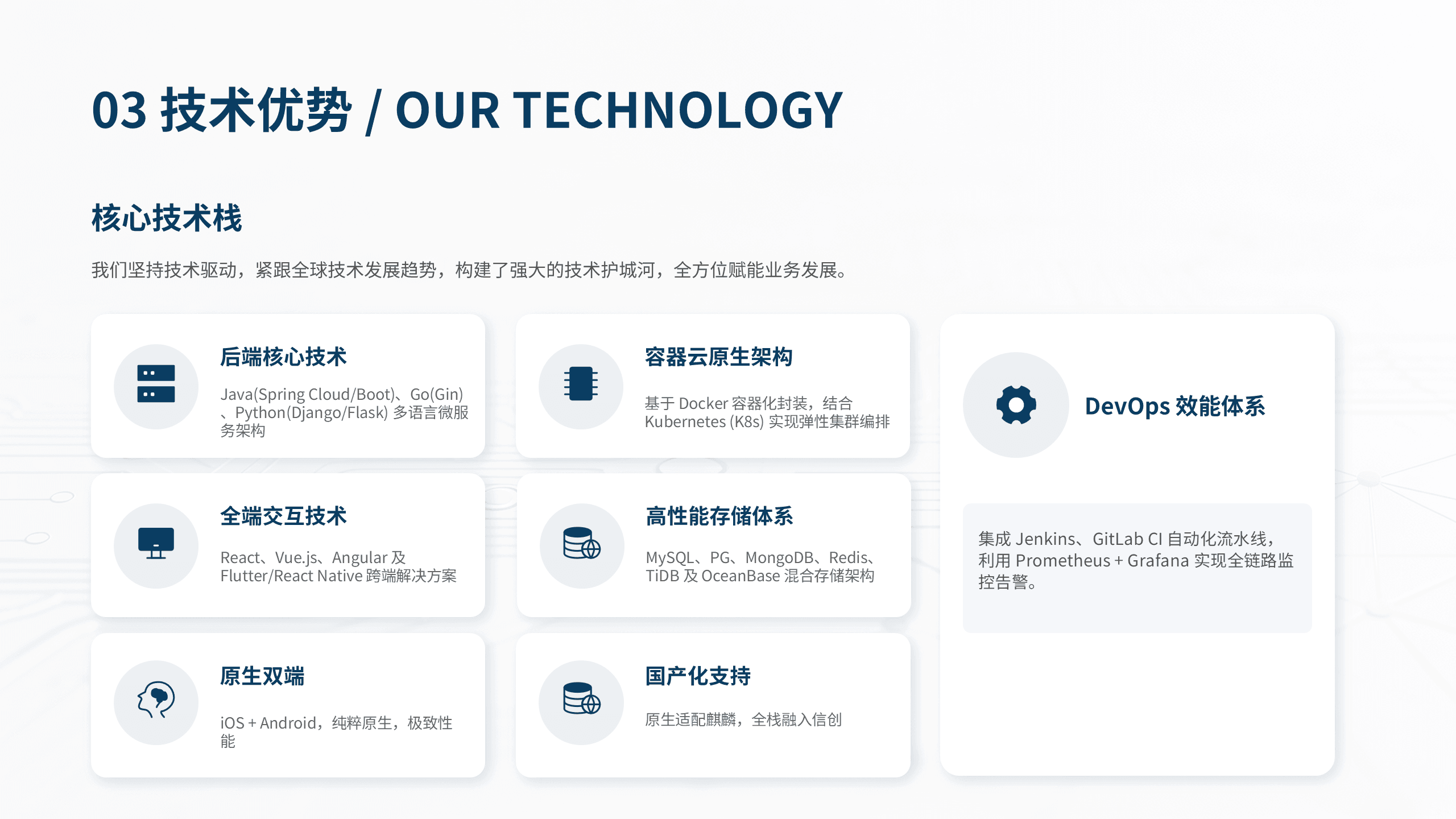 暮雨网络科技项目宣传画册 第11页